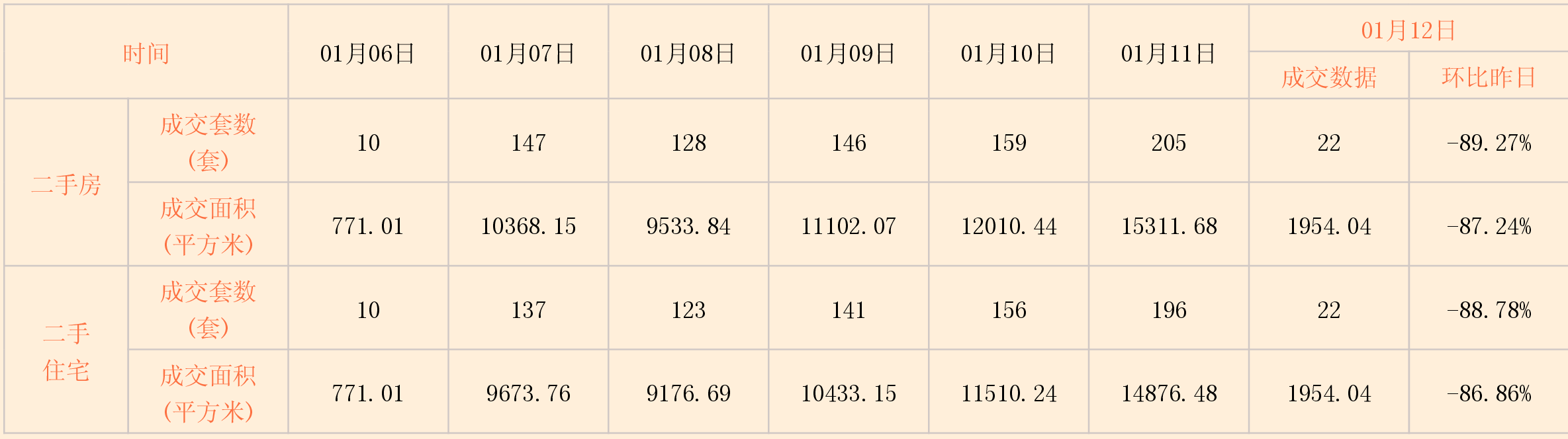 http://img.zgsta.com/news/0113/1547341220190776155.png 日报3.png