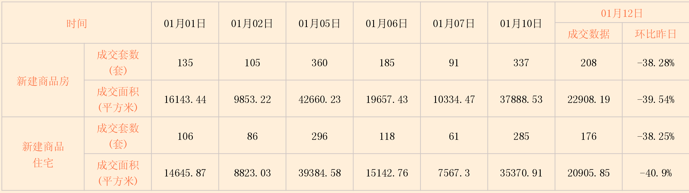 http://img.zgsta.com/news/0113/1547341269138544106.png 日报1.png