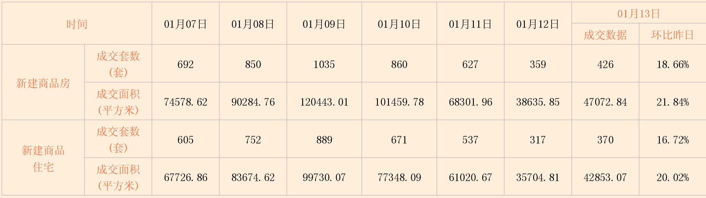 http://img.zgsta.com/news/0114/157896457718601273.png 日报1.png