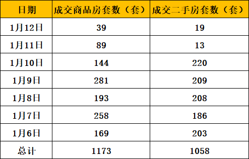 news/0114/157897313780844416.png 微信图片_20200113132849.png