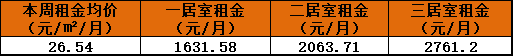 news/0114/1578973158129002380.png 微信图片_20200113110825.png
