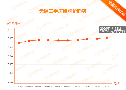 news/0114/1578973183150985774.png 微信图片_20200113180558.png
