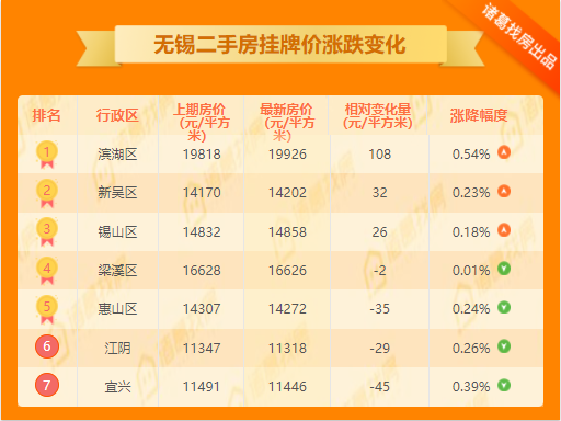 news/0114/1578973245167490505.png 微信图片_20200113180603.png