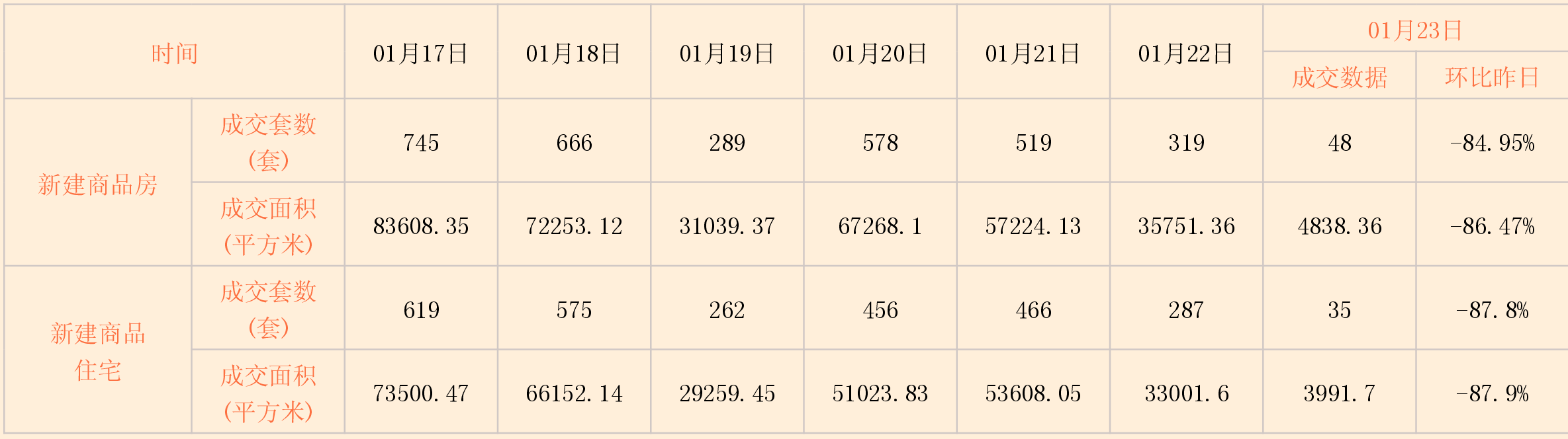 http://img.zgsta.com/news/0124/1579827653123120362.png 日报1.png