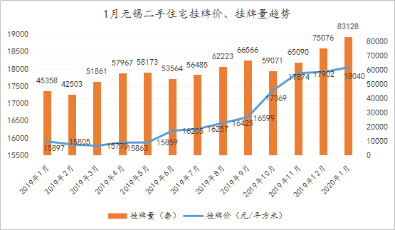 news/0203/1580702591189249964.png 图片2.png
