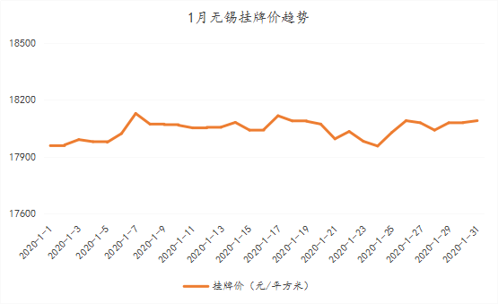 news/0203/158070260213006138.png 图片3.png