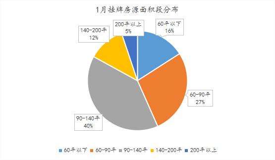 news/0203/1580702619184958777.png 图片4.png