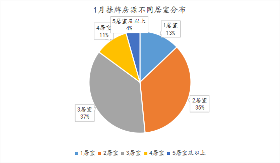 news/0203/1580702630194991676.png 图片5.png