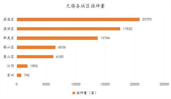 news/0203/158070266145673083.png 图片7.png