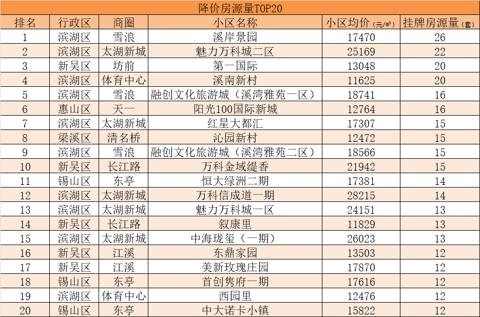 news/0203/158070270917799263.png 微信图片_20200202213127.png