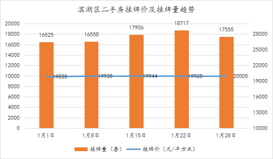 news/0203/1580702744119737608.png 图片9.png