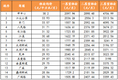 news/0203/1580703442194322383.png 微信图片_20200203121617.png