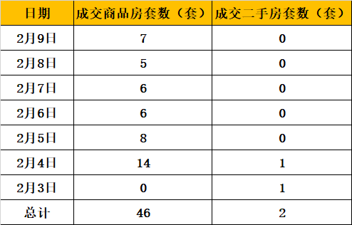 news/0211/1581409845122152941.png 微信图片_20200211144204.png