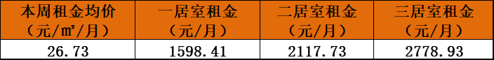 news/0211/1581409862108994853.png 微信图片_20200211142858.png