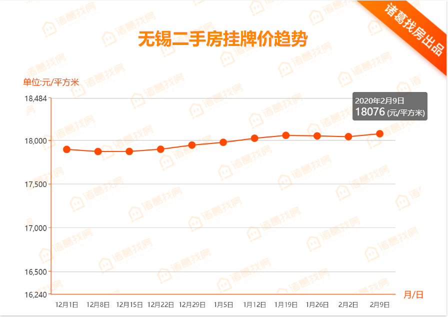 news/0211/1581409903130162377.png 微信图片_20200211151730.png