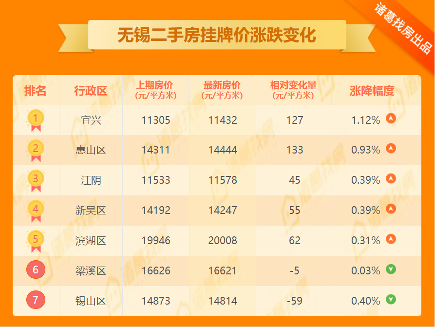 news/0211/1581409920115235698.png 微信图片_20200211151736.png