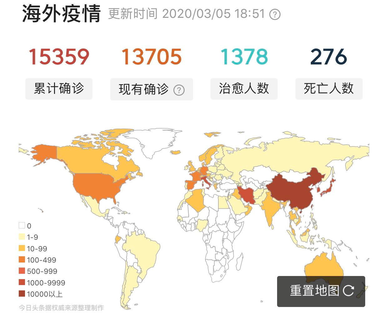 就是对这次战"疫"最大的贡献 2020年3月5日国内外与新疆疫情实时大