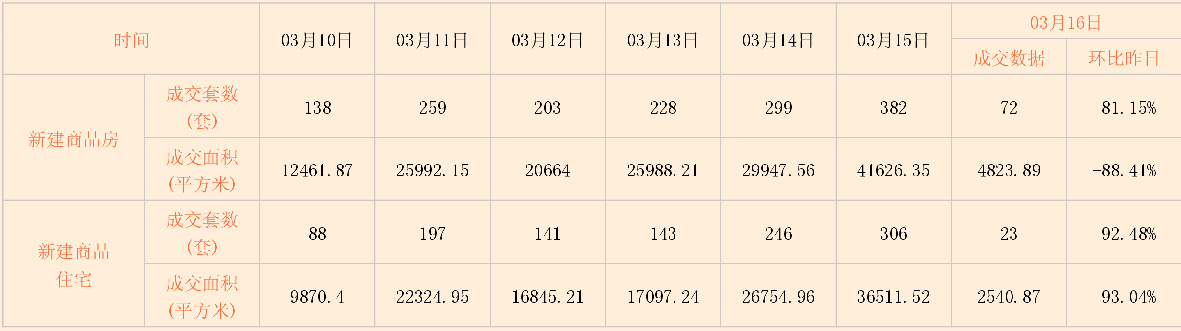 http://img.zgsta.com/news/0317/1552784492177422756.png 日报1.png