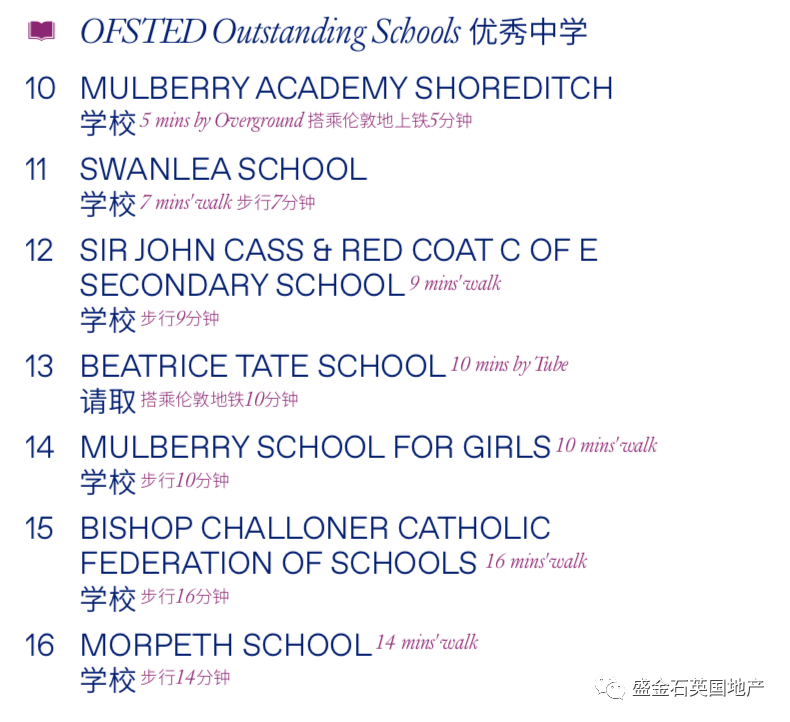 从“小”到“大” 疫情下的购房观念转变