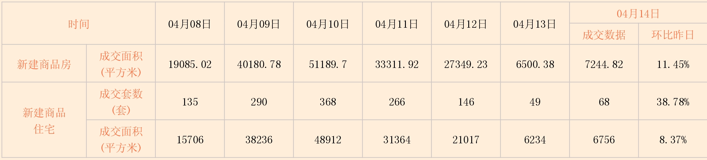 http://img.zgsta.com/news/0415/1555290070122829489.png 日报1.png