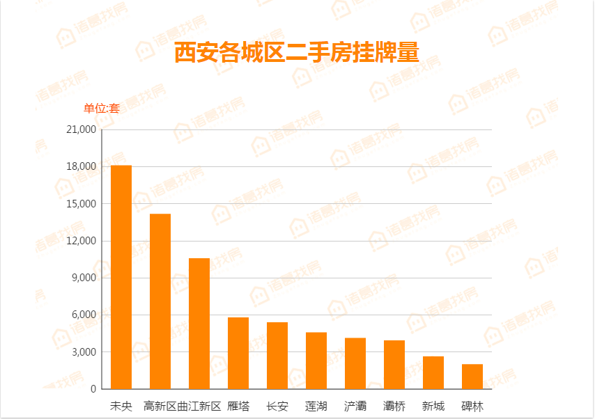 宿马园区2020年GDP_宿马园区召开2020年上半年经济社会发展情况新闻发布会(3)