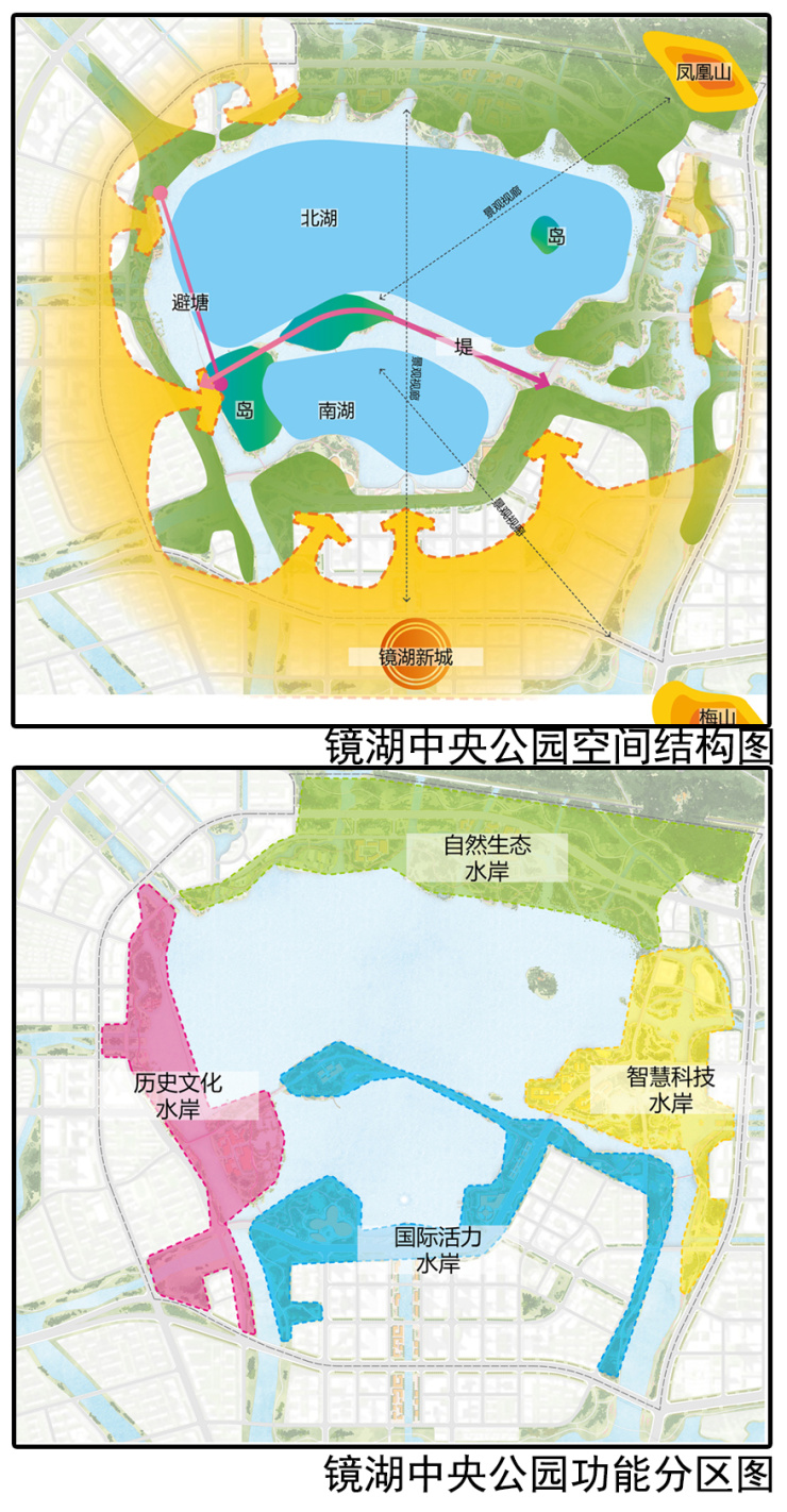 镜湖新区生态水系景观体系规划公示 绍兴城市中央公园