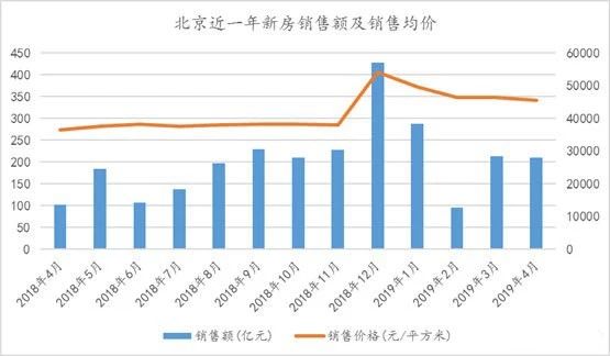 人口剧增的数据_日本进入 多死社会 催生火葬场难民 死亡人数剧增火葬场数量