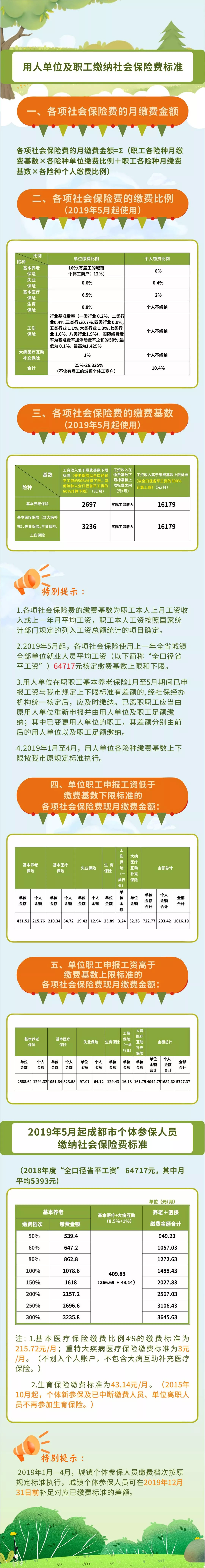 news/0604/155961309230098464.jpg 微信图片_20190604094943.jpg