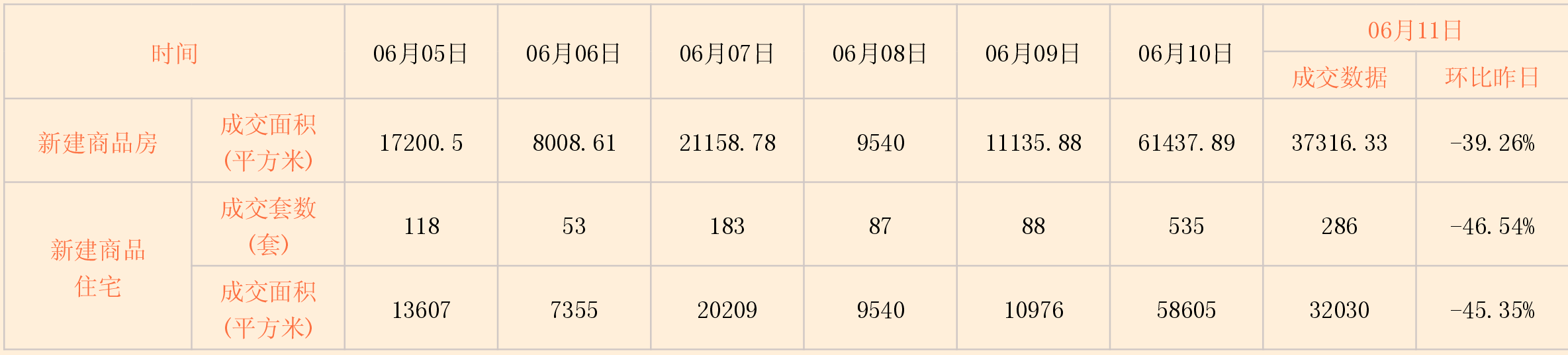 http://img.zgsta.com/news/0612/1560312073201888349.png 日报1.png
