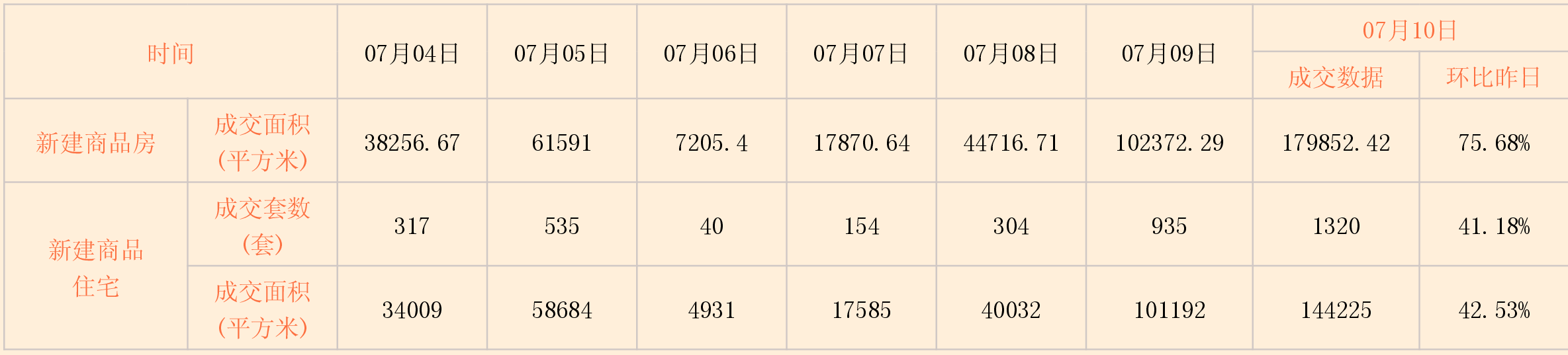 http://img.zgsta.com/news/0711/156280686081656071.png 日报1.png