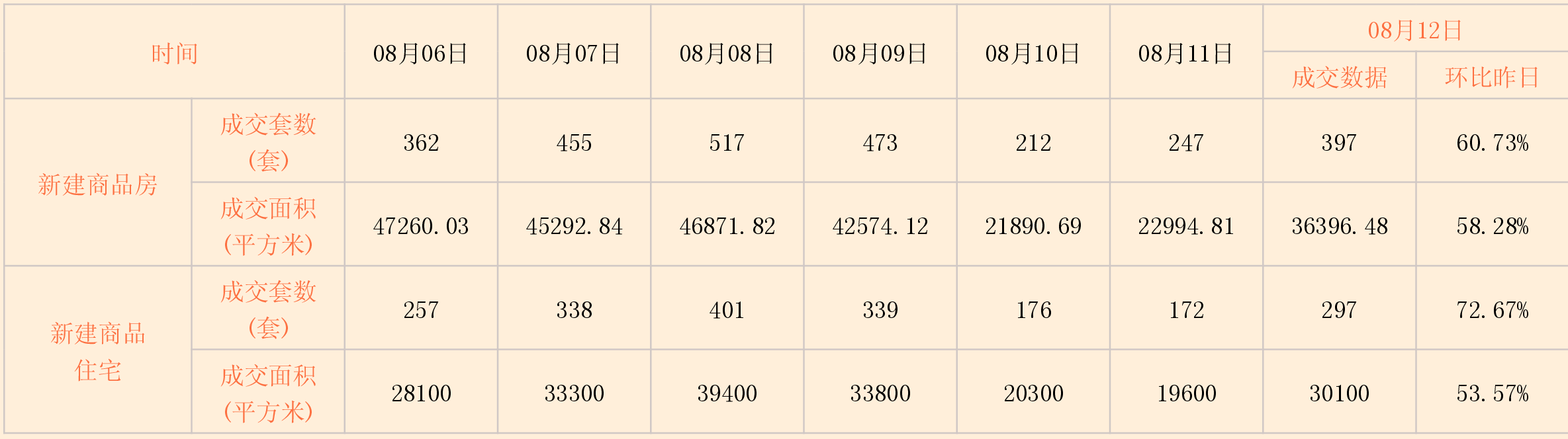 http://img.zgsta.com/news/0813/1565658050160753324.png 日报1.png