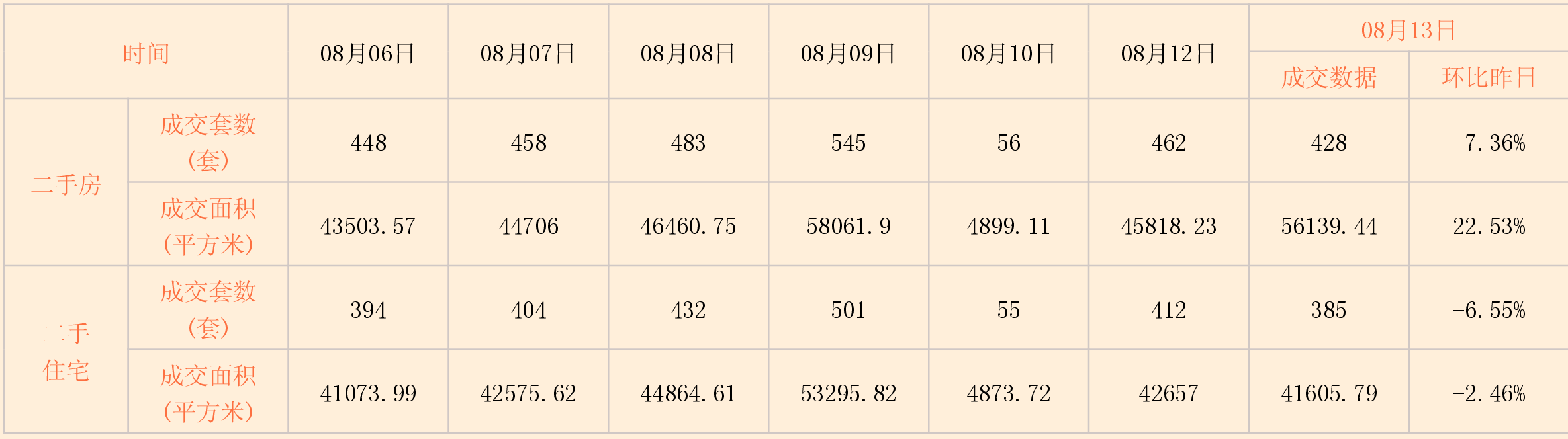 http://img.zgsta.com/news/0814/1565744459135426921.png 日报3.png