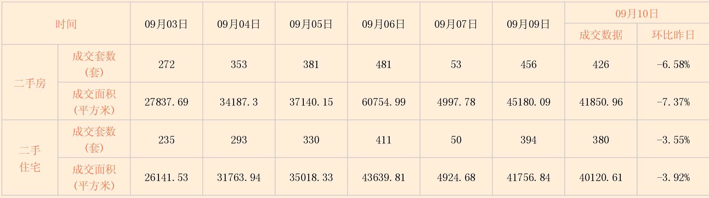 http://img.zgsta.com/news/0911/156816366177622088.png 日报3.png