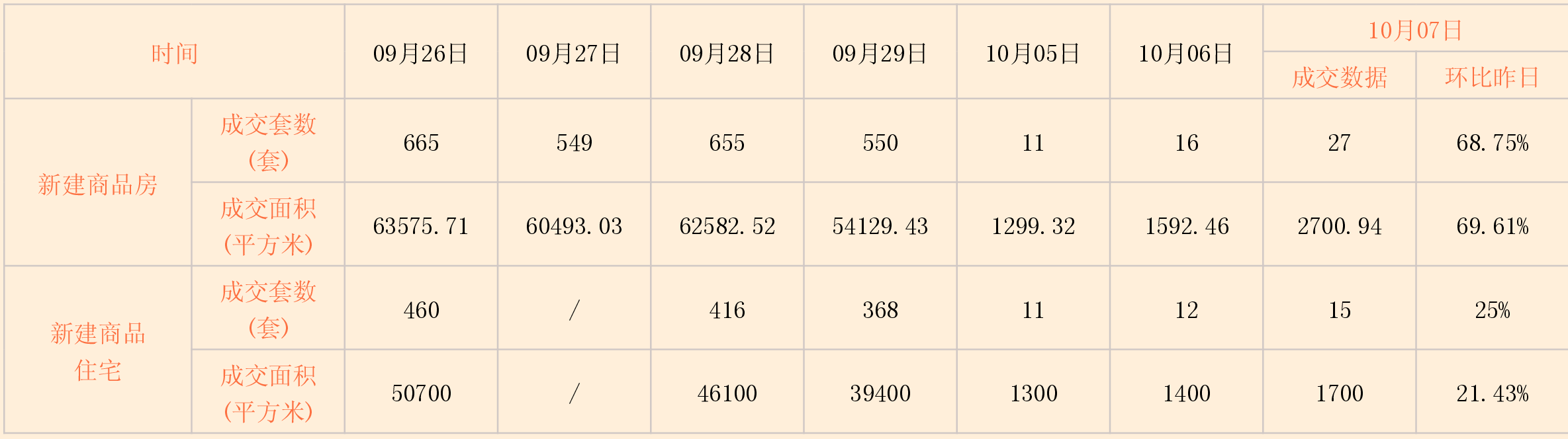 http://img.zgsta.com/news/1008/157049645156914504.png 日报1.png