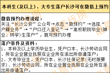 2019长沙买房全套攻略,购房资格、补贴、摇号