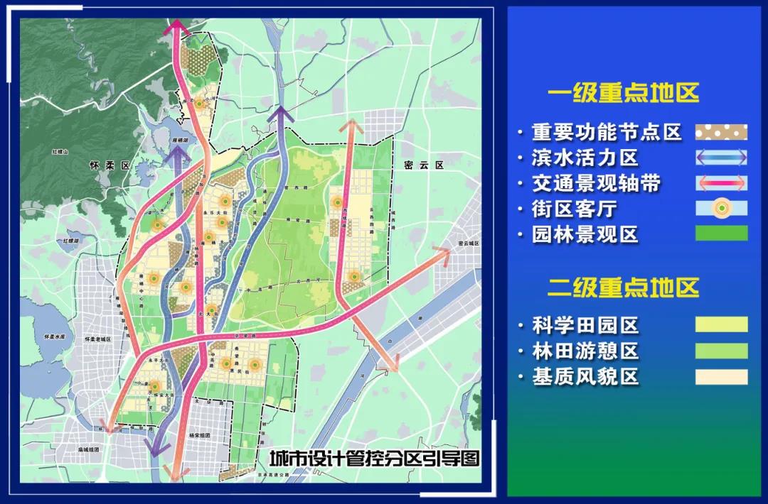 怀柔科学城20202035年控规公示将建成世界一流国家实验室集群