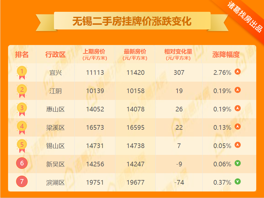 news/1125/1574660289186022440.png 2.png