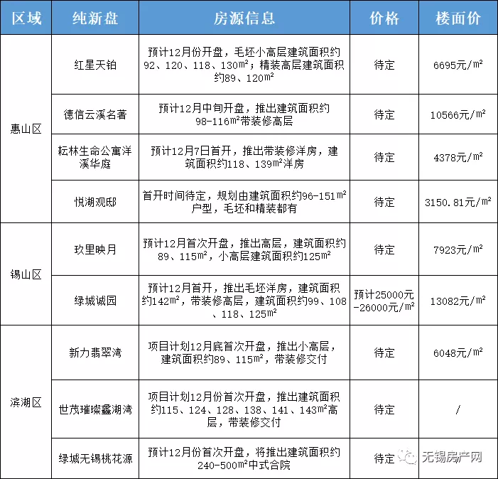 news/1202/157525425842775836.png 微信图片_20191202103722.png