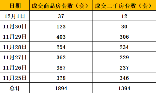 news/1202/1575268142174774183.png 微信图片_20191202105004.png