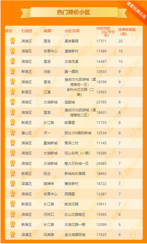 news/1202/1575268230166351155.png 微信图片_20191202132047.png