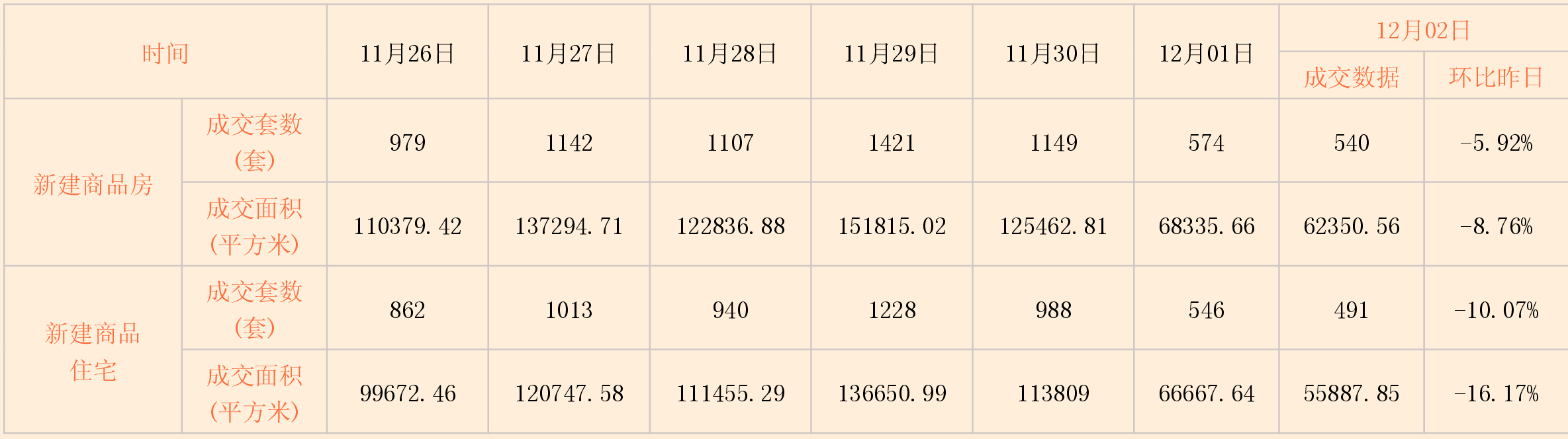 http://img.zgsta.com/news/1203/1575334837128085636.png 日报1.png
