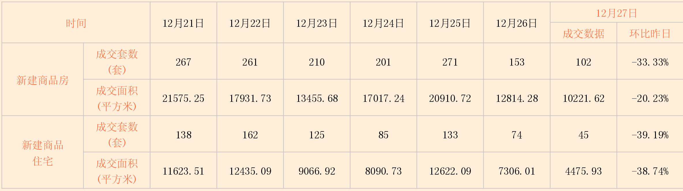 http://img.zgsta.com/news/1228/1545958824212176121.png 日报1.png