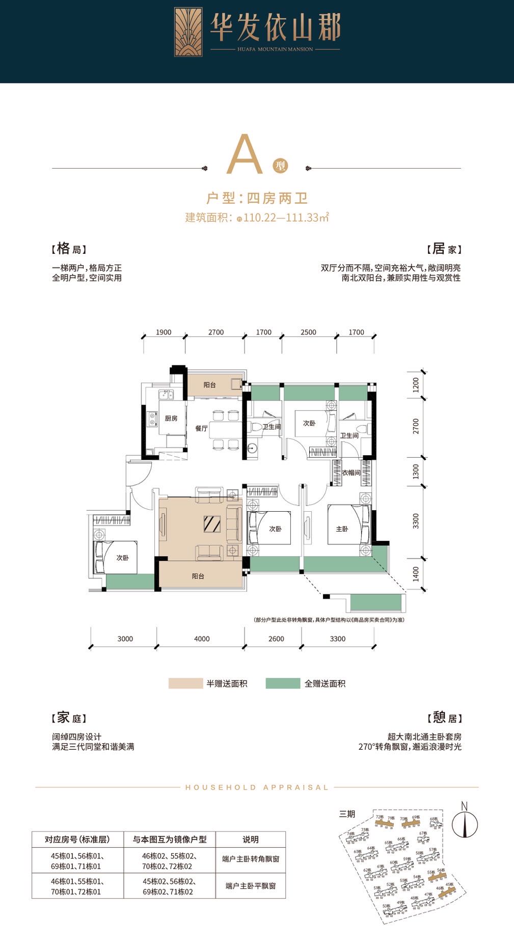 华发依山郡总价单价9字头起高实用率一梯两户南北通山景洋房