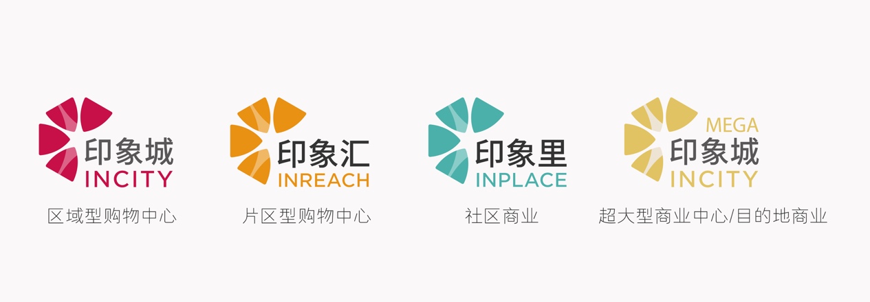 贵阳印力城市乐跑赛即将有氧开跑,关于印力,你应该了解!