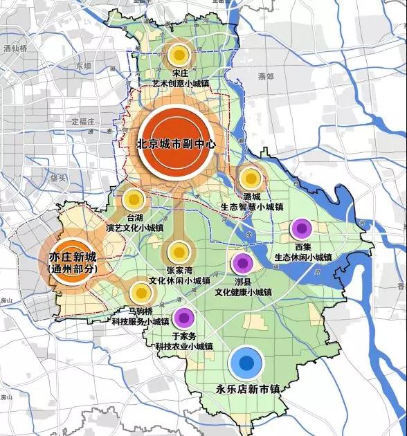 承接副中心政务功能 宋庄版块后发优势强劲