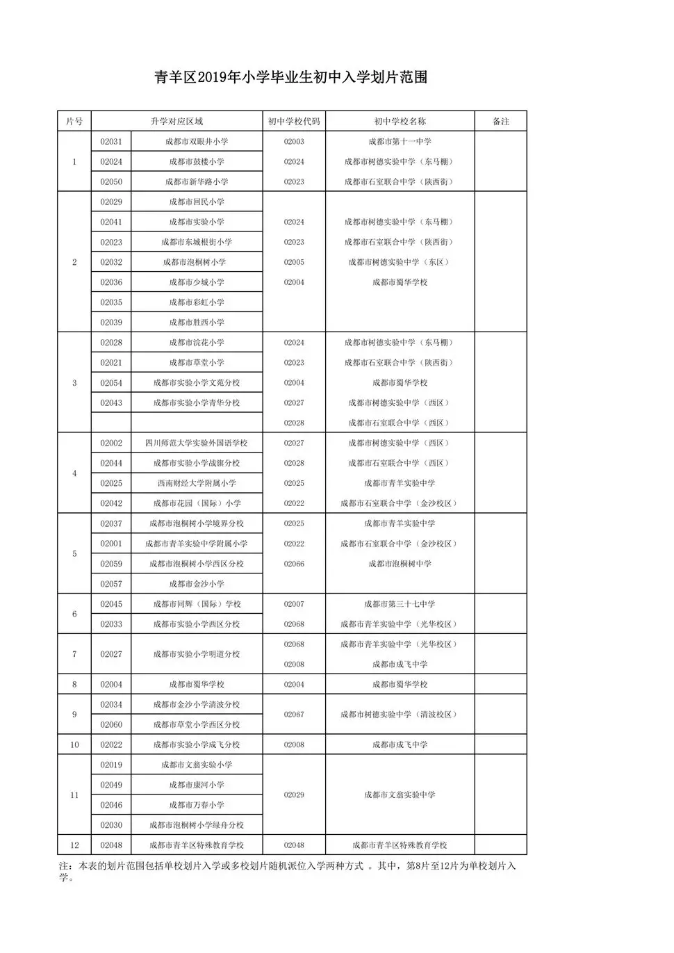 小学生查询(小学生查询成绩的软件)