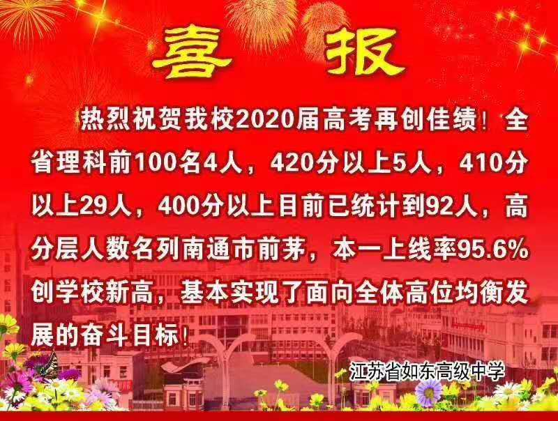 2021通州高级中学喜报图片